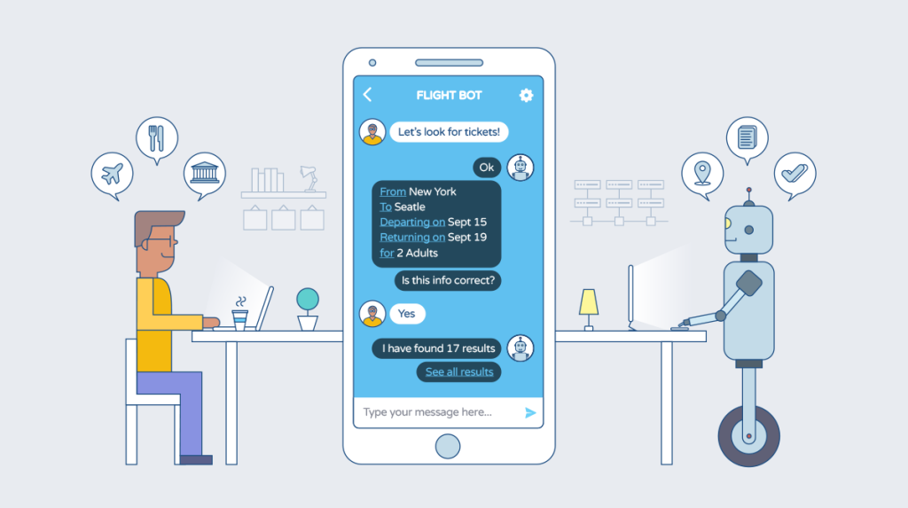 Ilustración de un chatbot ejecutándose en un móvil en el centro conectando a un usuario humano (a la izquierda) y un robot (a la derecha)