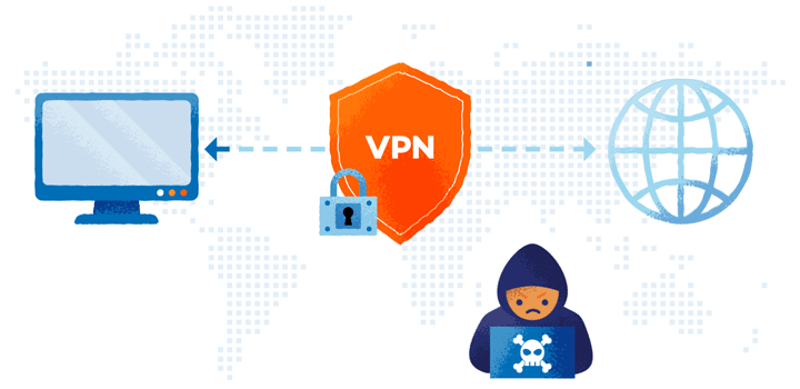 Ilustración animada del esquema de funcionamiento de una VPN como un escudo protector de tus comunicaciones encriptadas.
